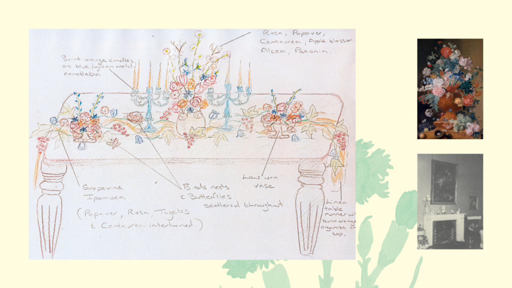 Initial sketches, mood boards and inspiration for the tablescape inspired by the painting by Jan Van Huysym.